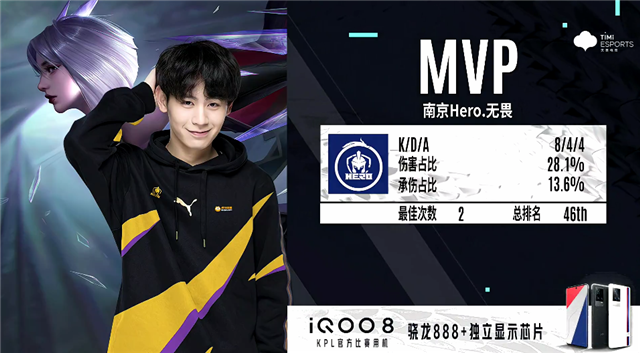 来西亚队止 来西亚队止