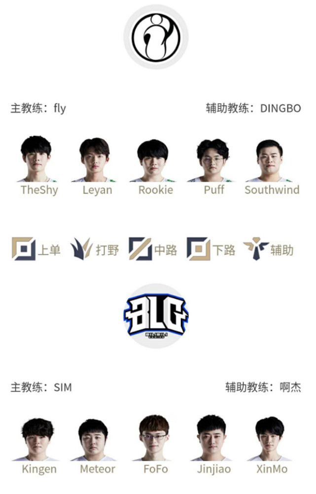 际竞争力的 际竞争力的