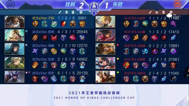 赛季的调整 赛季的调整