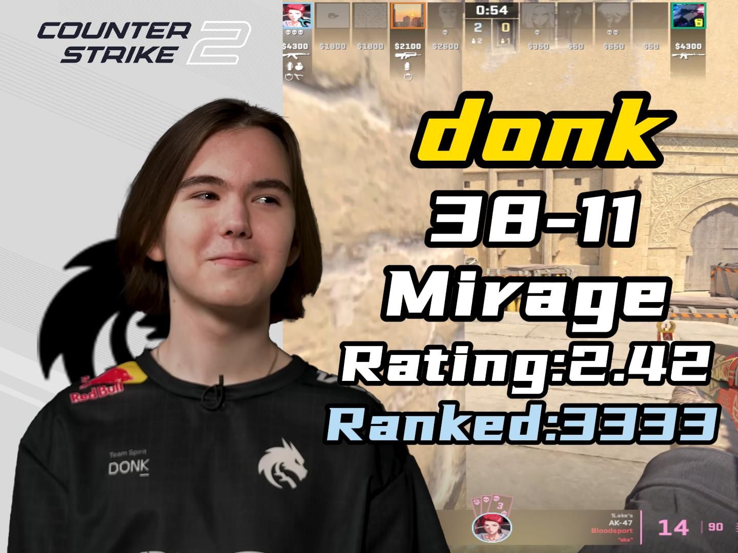 以高压体系 以高压体系